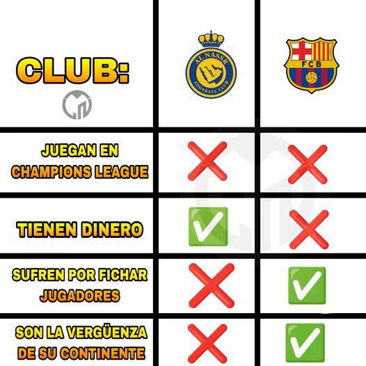 Cristiano Ronaldo fue fichado por el Al Nassr de Arabia Saudita y lo destrozan con memes