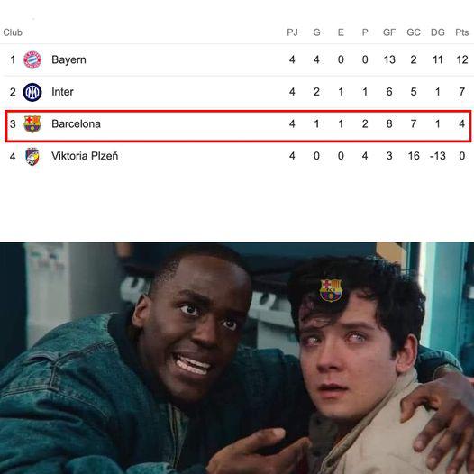 ¡Destruyen a Piqué! Los duros memes contra Barcelona luego de empatar con Inter y estar al borde de Europa League