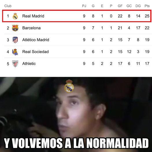 ¿Más palancas? Los memes hacen trizas al Barcelona de Xavi luego de perder el Clásico contra el Real Madrid