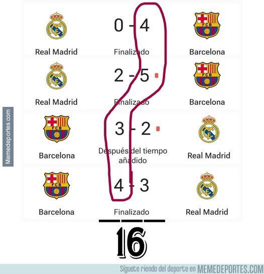 Los memes fulminan al Real Madrid: las burlas que dejó la derrota ante Barcelona en el Clásico de LaLiga