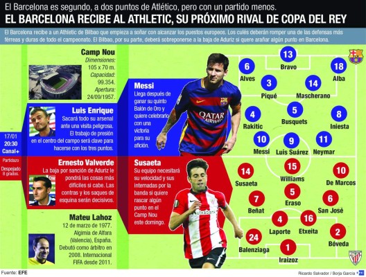 VIDEO: Rapero hondureño que le canta a la Selección se hace famoso en Estados Unidos