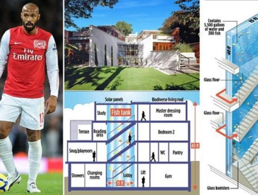 Los despilfarros de futbolistas por algunos locos caprichos