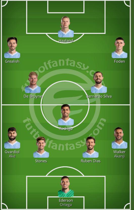 La novedosa alineación del Manchester City vs Real Madrid: Pep Guardiola quiere masacrar a Ancelotti en Champions