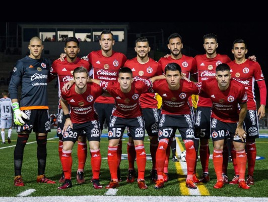 TOP 20: ¡Los mejores clubes de Concacaf del 2017 según IFHHS!