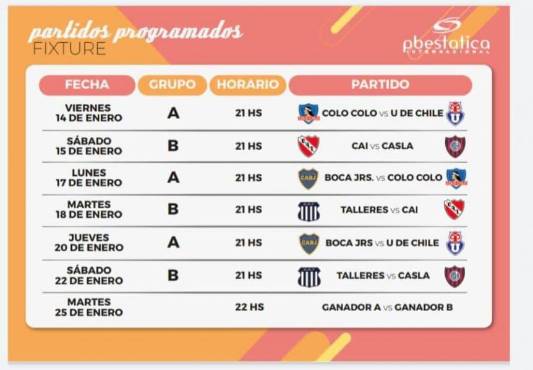 El calendario del torneo de verano que disputarán en Argentina.