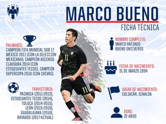 Suárez se queda y Aubameyang más cerca del Real Madrid: Los rumores de fichajes