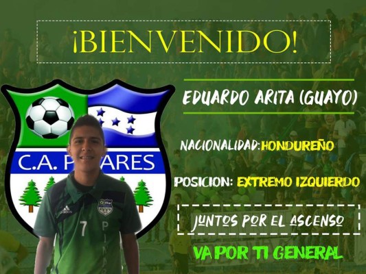 Los últimos fichajes de los equipos de la Liga de Ascenso en Honduras