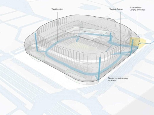 Real Madrid muestra uno de los grandes misterios de las obras del Santiago Bernabéu: El túnel