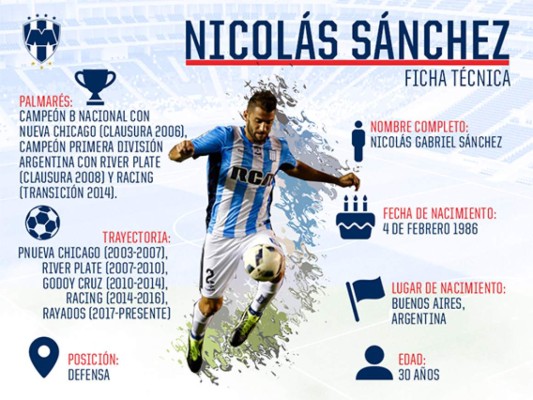 RUMORES Y FICHAJES: James Rodríguez con pie y medio fuera del Real Madrid