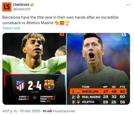 Así reacciona la prensa tras la remontada del Barcelona al Atlético: “Nada puede con nosotros; golpe en LaLiga”