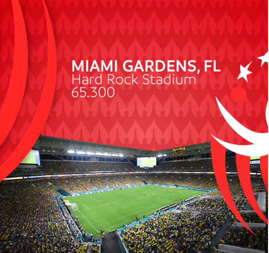 Ciudades confirmadas: ¡los 14 estadios que tendrá la Copa América 2024 en los Estados Unidos!