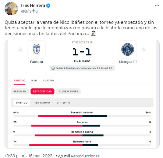 ”¡Papelón imperdonable!”: periodistas mexicanos crucifican al Pachuca por eliminación ante Motagua; Faitelson, Perro Bermúdez, entre otros