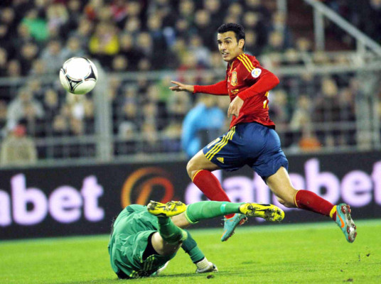 Eliminatorias Europeas