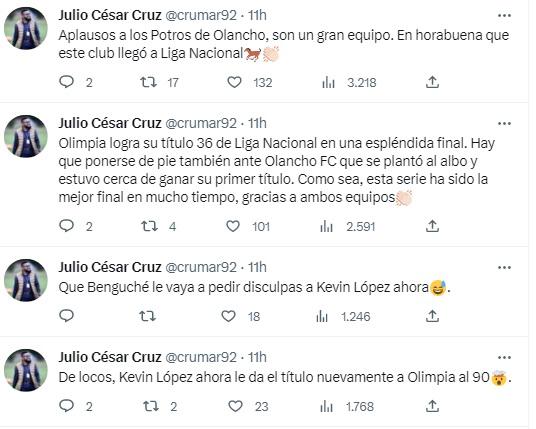 Periodistas hondureños reaccionan tras el título 36 de Olimpia ante Olancho FC: “Liga predecible y pequeña para Troglio”