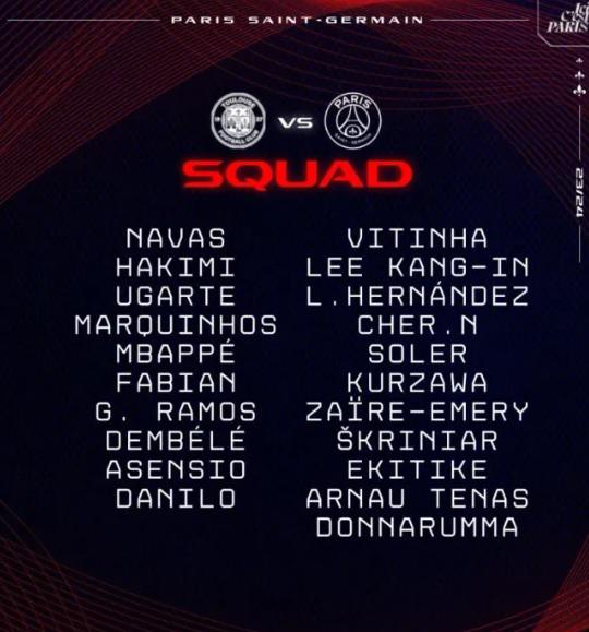 OFICIAL: PSG convoca a Mbappé y da golpe definitivo a Real Madrid; Luis Enrique borra a jugador que quiere echar