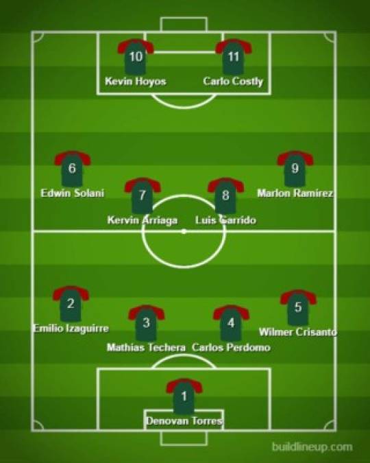 ¡El 11 con el que Marathón buscará sorprender al Portland Timbers en la Champions de Concacaf!