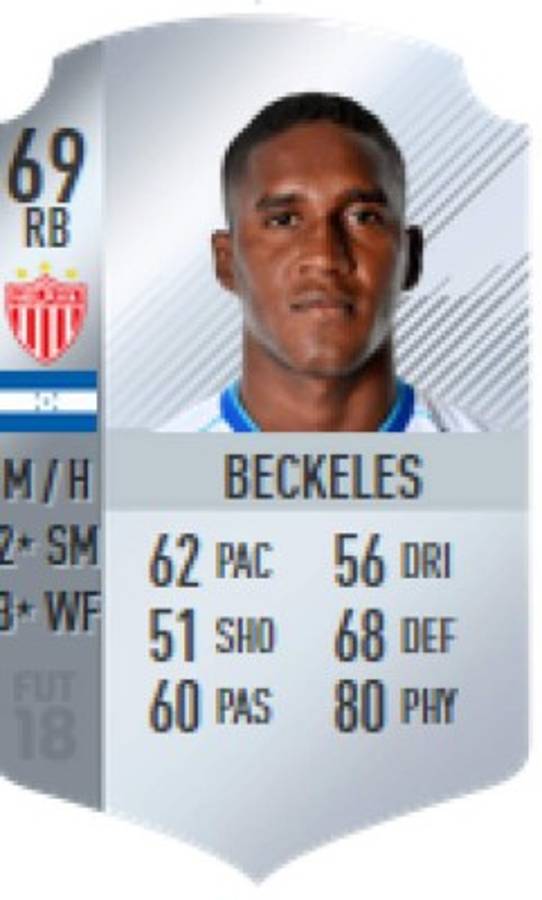 ¿Quién es el mejor? Los futbolistas hondureños que aparecen en el FIFA 18