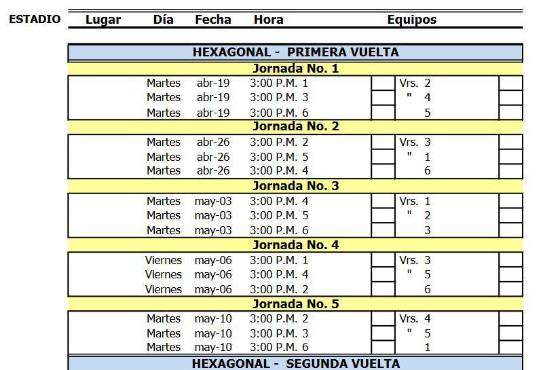 Marathón eliminado y Vida sorprende: los clasificados a la ronda final del Torneo de Reservas de la Liga Nacional