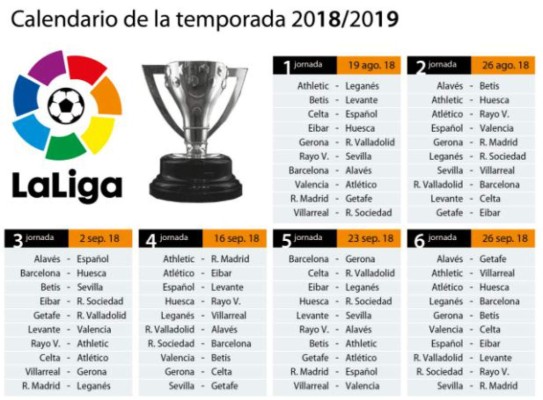 Barça y Real Madrid: Apretado calendario en el arranque de Antony Lozano con el Girona