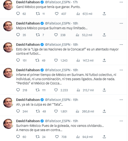 Los tuits de David Faitelson del México 2-0 Surinam en Nations League.
