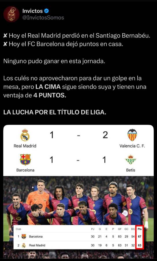 Es parte de la estrategia En Madrid celebran este empate: así reacciona la prensa del Barcelona por dejar LaLiga viva