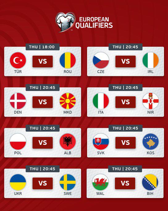 Repechaje Mundial 2026: hora y dónde ver EN VIVO todos los partidos de UEFA, Conmbebol y Concacaf camino a United