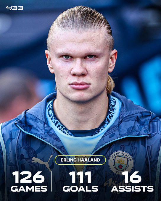 Erling Haaland firma el contrato de su vida: su tremendo nuevo salario y el mensaje a Pep Guardiola