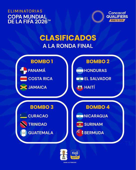 Honduras no tiene para pedir rivales: lo que dice la prensa previo al sorteo de la última fase de la Eliminatoria Mundialista