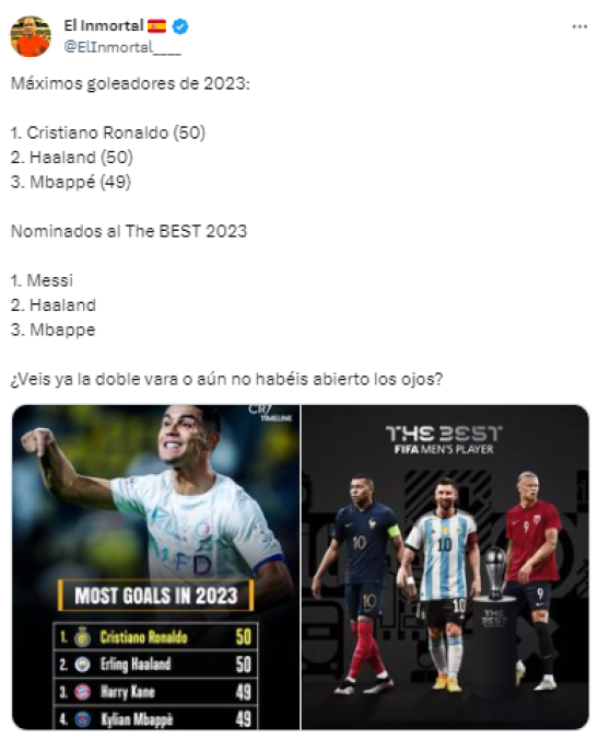 Indignación con Messi por su nominación al The Best 2023: “Es surrealista, Cristiano Ronaldo tuvo mejor año”