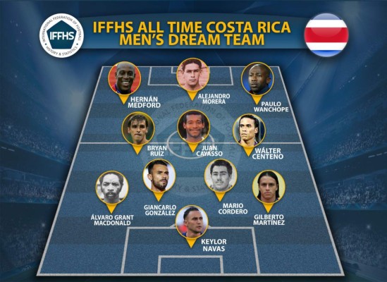 Un equipazo de viejos conocidos: IFFHS publicó el mejor 11 de la historia de la selección de Costa Rica