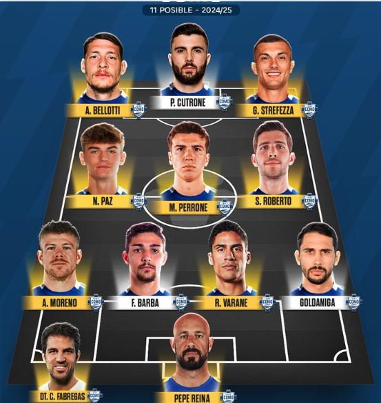 El equipazo del Como de Cesc Fábregas en la Serie A tras fichar jugadores del Real Madrid, Barcelona y Manchester City