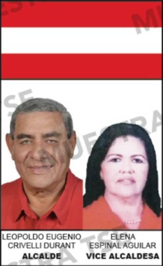 Estos son los Alcaldes electos en las principales ciudades de Honduras