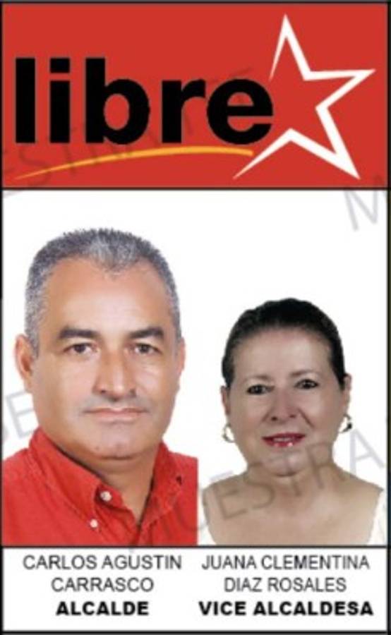 Estos son los Alcaldes electos en las principales ciudades de Honduras