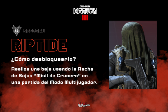 [Guía] Cómo desbloquear a todos los operadores en Call of Duty: Modern Warfare 3