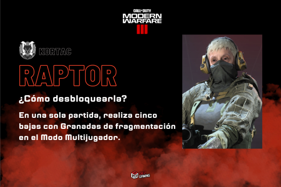[Guía] Cómo desbloquear a todos los operadores en Call of Duty: Modern Warfare 3