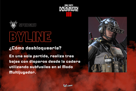 [Guía] Cómo desbloquear a todos los operadores en Call of Duty: Modern Warfare 3