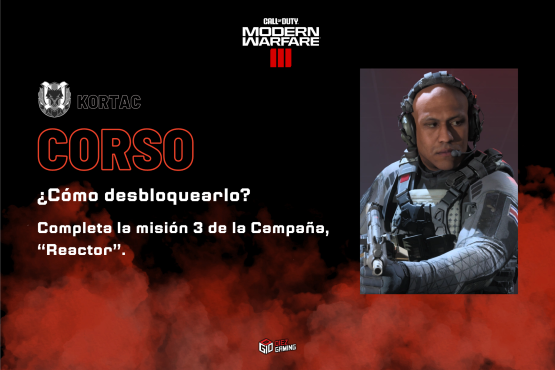 [Guía] Cómo desbloquear a todos los operadores en Call of Duty: Modern Warfare 3
