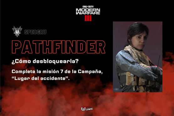 [Guía] Cómo desbloquear a todos los operadores en Call of Duty: Modern Warfare 3