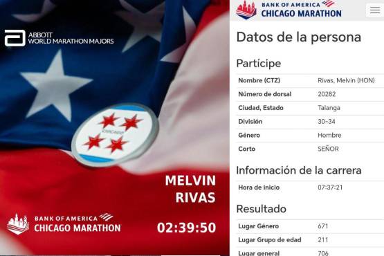 Así quedaron los números del hondureño Melvin Rivas en la Maratón de Chicago participando en la categoría de 30 a 34 años.