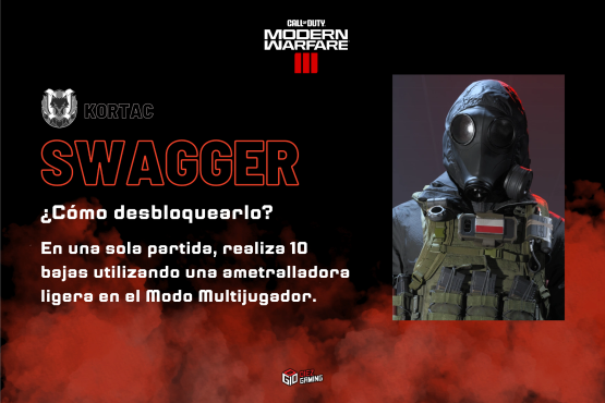 [Guía] Cómo desbloquear a todos los operadores en Call of Duty: Modern Warfare 3