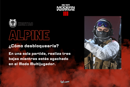 [Guía] Cómo desbloquear a todos los operadores en Call of Duty: Modern Warfare 3