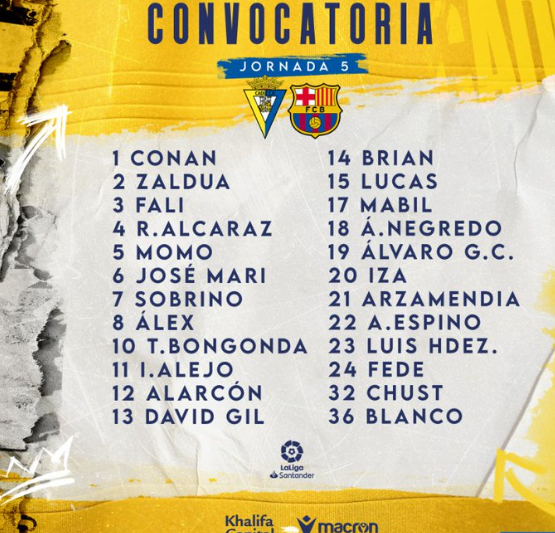 Lista de convocados del Cádiz para enfrentar al Barcelona por la fecha 5.