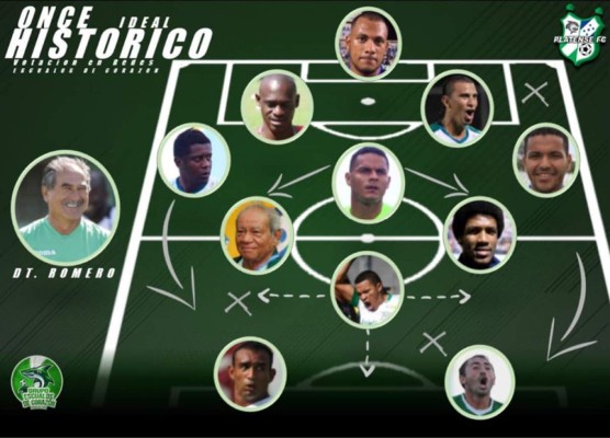 ¡Polémico! Afición porteña elige el 11 ideal histórico del Platense y desata los comentarios