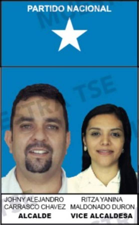 Estos son los Alcaldes electos en las principales ciudades de Honduras