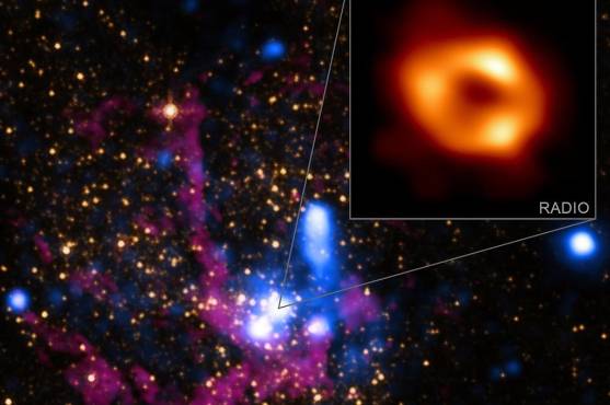 Una foto histórica: la primera imagen del agujero negro en el centro de la Vía Lactea y fue bautizado como Sagitario A*