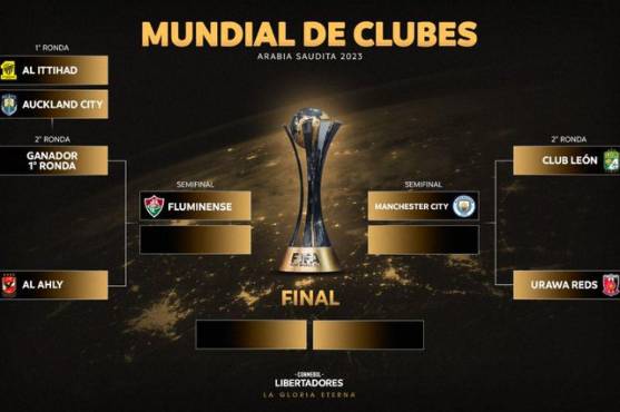 Mundial de Clubes: ¿Cuándo juega el Manchester City y León? Hora y canal dónde ver el primer partido del torneo