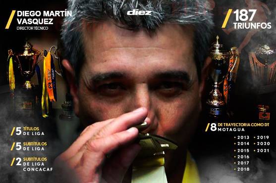 Diego Vázquez se confiesa: Cómo le notificaron su separación de Motagua, su momento más feliz y ¿dirigiría al Olimpia?