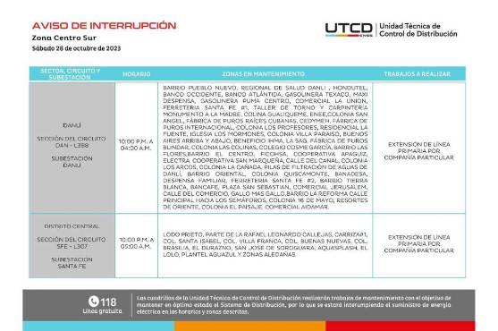 INFORMACIÓN DE LA UNIDAD TÉCNICA DE CONTROL DE DISTRIBUCIÓN.