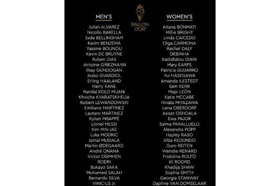 Nominados al Balón de Oro: Leo Messi, es el gran favorito a llevárselo y Cristiano Ronaldo ausente de la lista