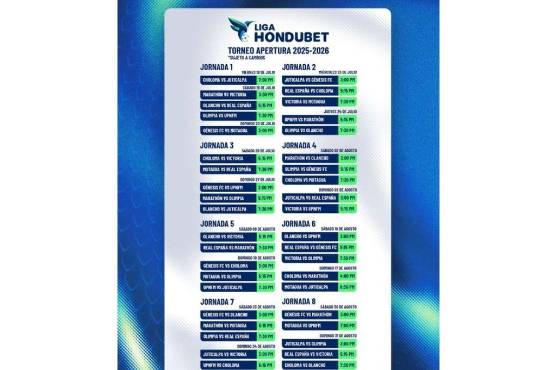 OFICIAL: Liga Nacional anuncia el calendario para el Torneo Apertura 2025-26 ¿cuándo se juegan los clásicos?